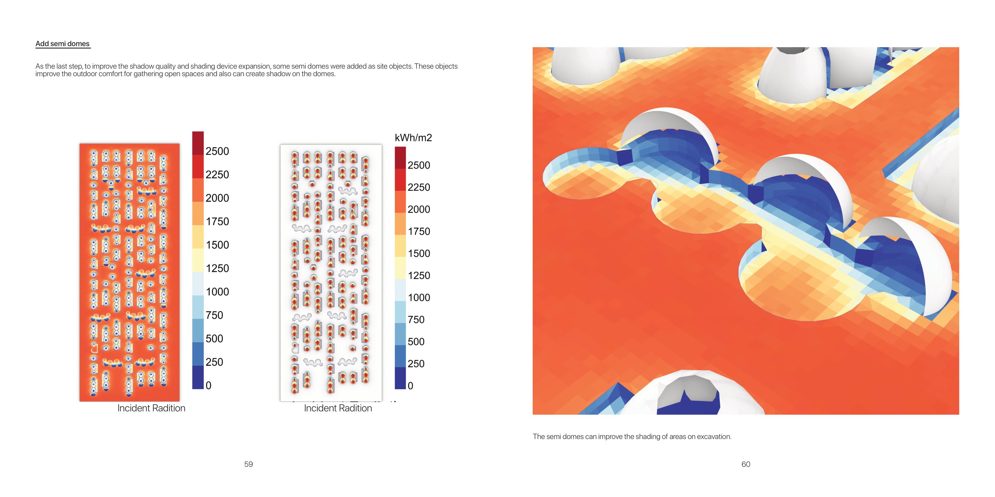 Microclimate Zones